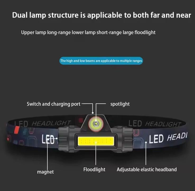 LED Glavna Lampa PRO🔥 AKCIJA VAZI DO KRAJ DANA 🔥1+1 gratis 990 din🔥🔥